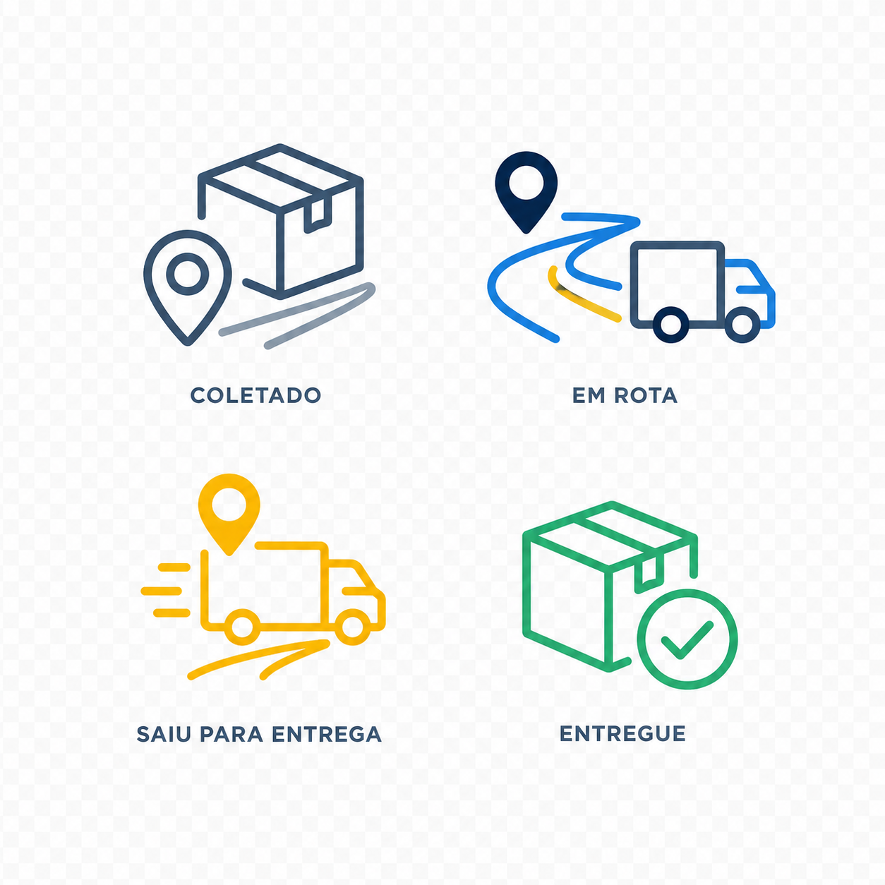 Etapas visuais de status de rastreamento